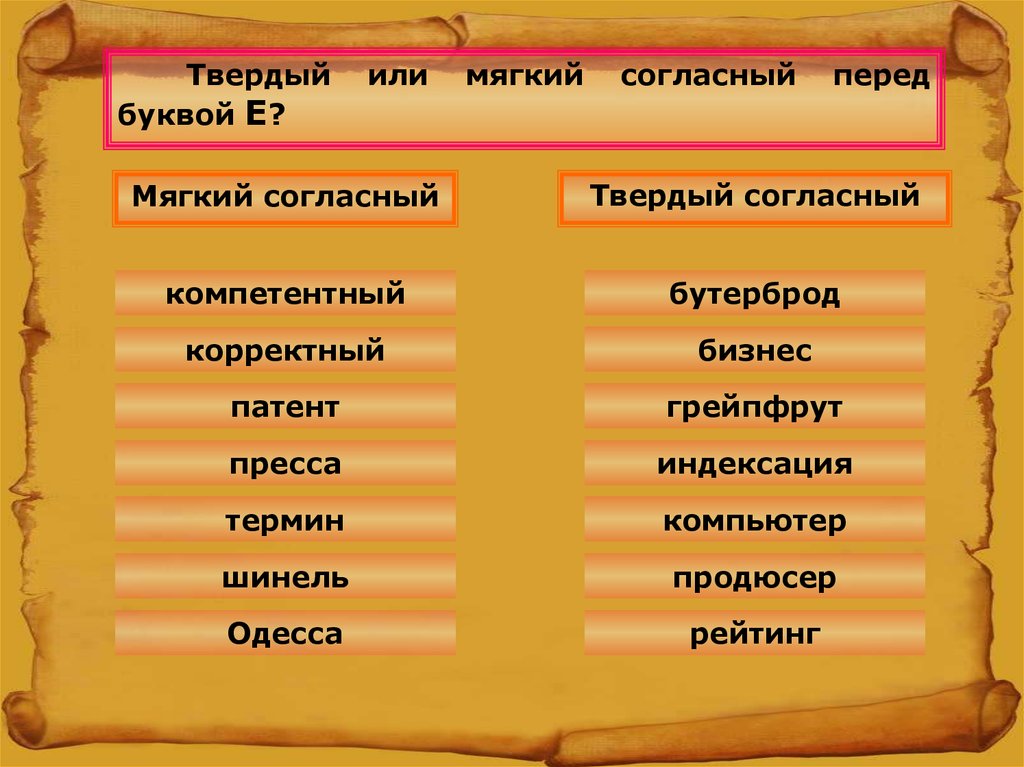 Т мягкая или твердая