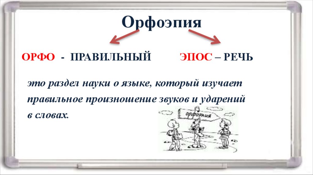 Как правильно пишется слово рисунок или рисунок