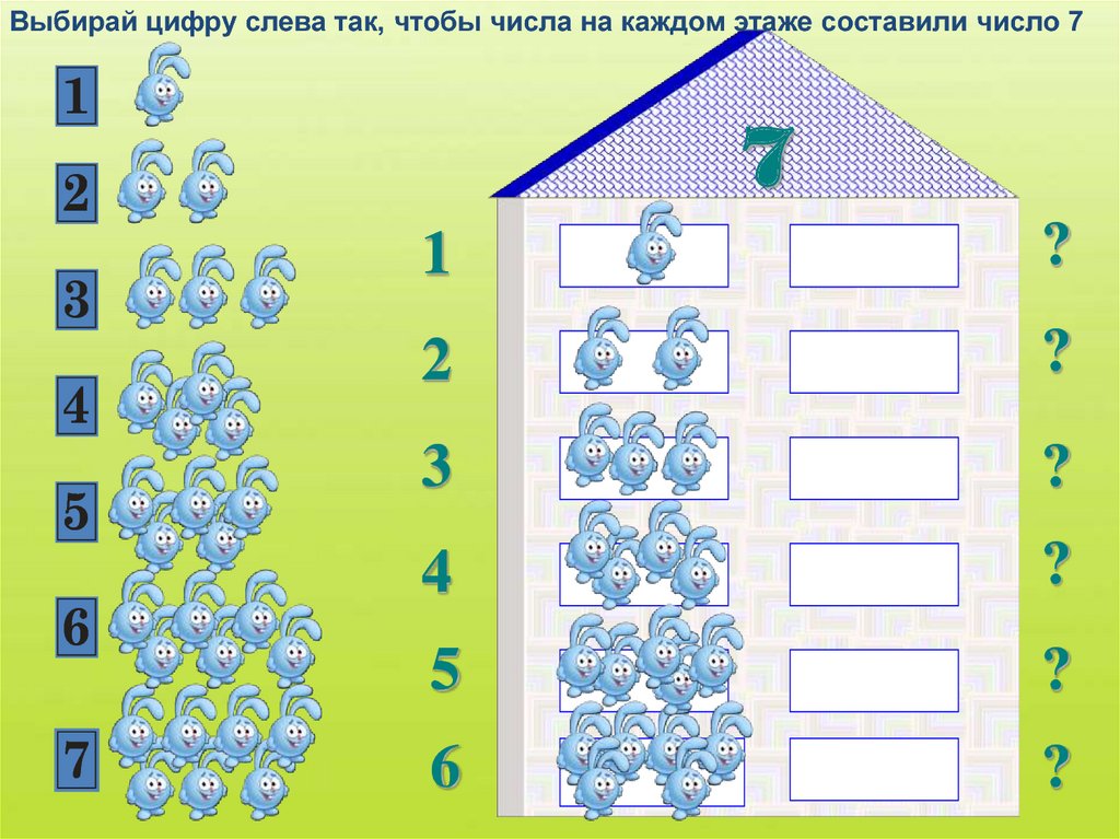 Состав числа конспект. Состав числа 6 из двух меньших чисел. Состав числа семь для дошкольников. Состав 7 для дошкольников. Цифра 7 состав числа для дошкольников.