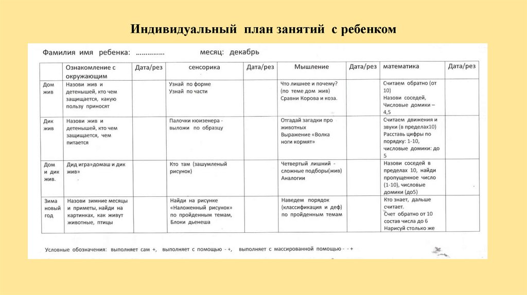 План занятий для ребенка 6 лет