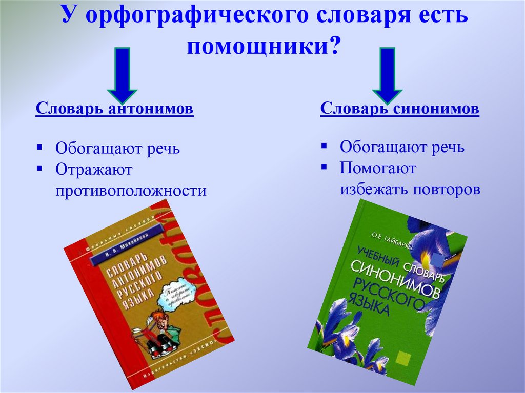 Проект по словарю антонимов 2 класс