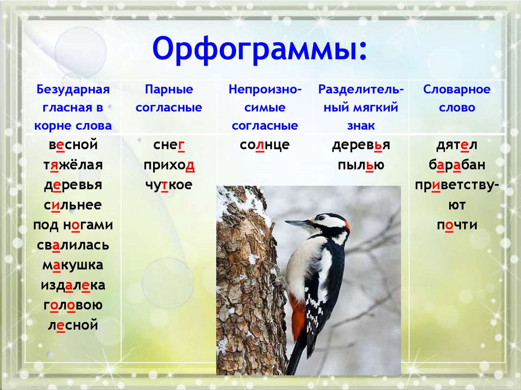 Январь сорок второго. Март в лесу изложение 3 класс Планета знаний. Март в лесу изложение. Изложение март в лесу 3. Сочинение про дятла.