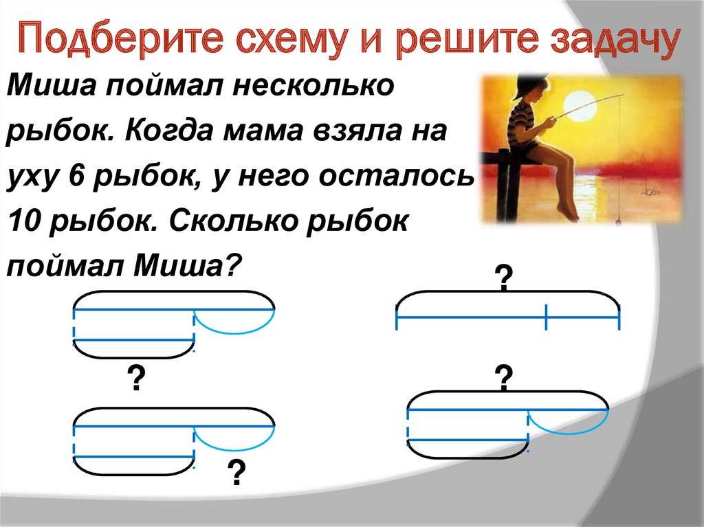 Рисуем схемы и решаем задачи 3 класс планета знаний конспект урока