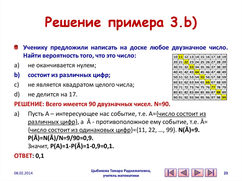 64 является квадратом целого числа. Мат статистика примеры решений. Ученику предложили написать на доске любое двузначное число. Компьютерная программа случайным образом отбирает двузначные числа. 1110111 Решение примера.