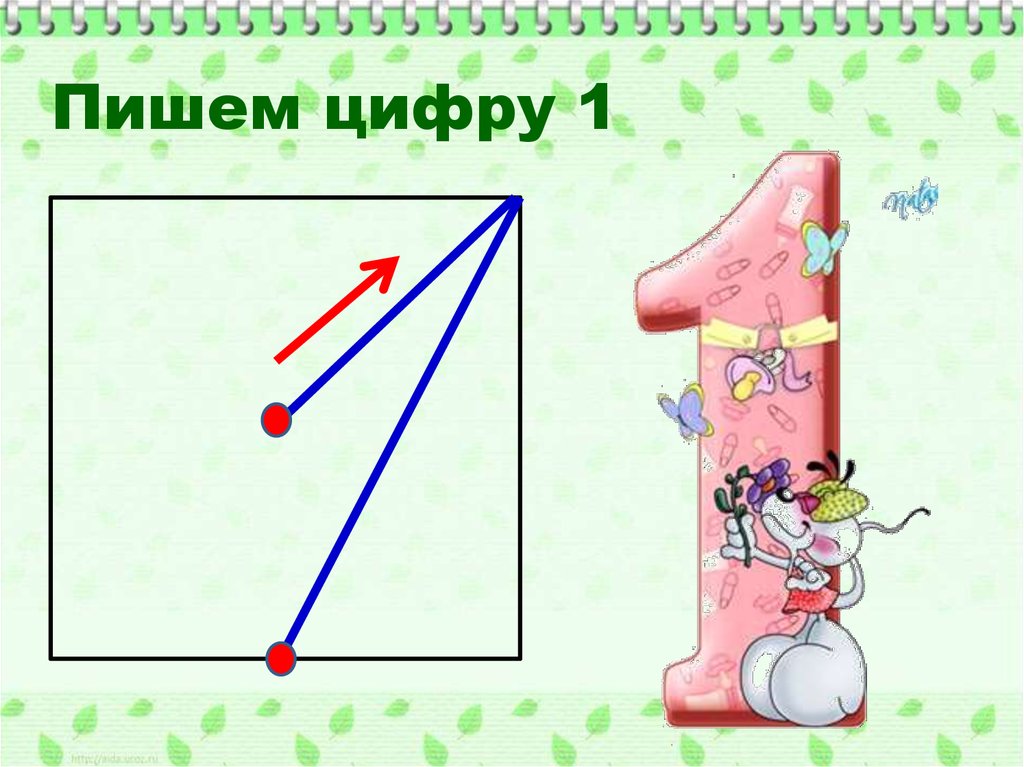 Образец написания цифры 1