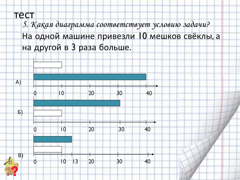 Работа с диаграммами 4 класс математика задания