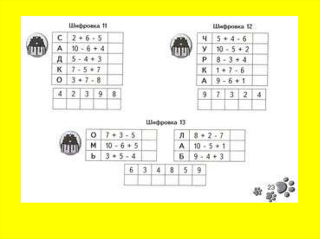 Расшифруй комбинацию. Математические головоломки 1 класс. Математические ребусы для дошкольников. Математические ребусы 1 класс. Математические головоломки для детей 1 класс.