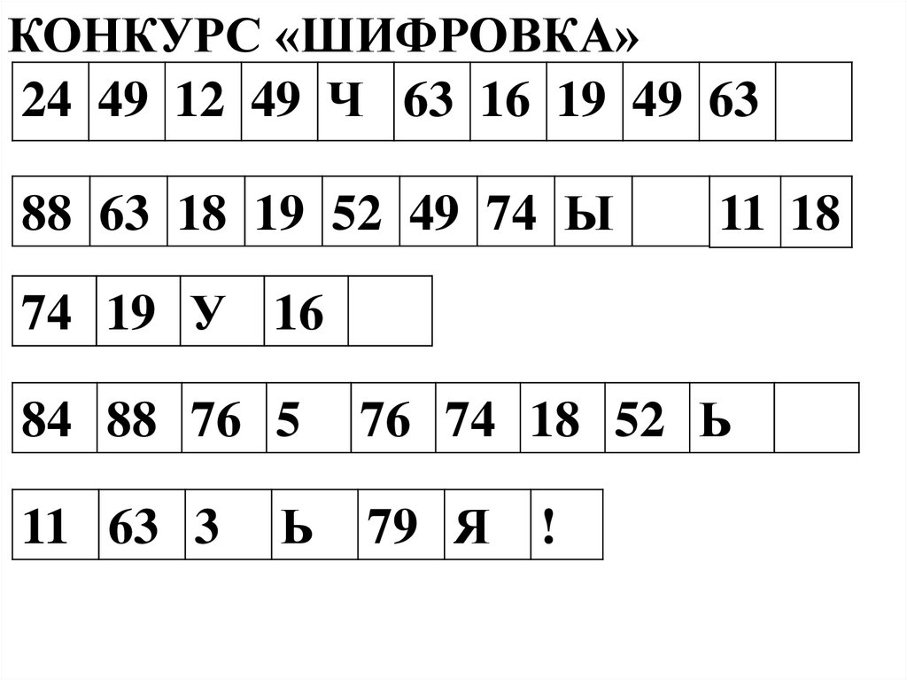 Начинающий шифровальщик. Конкурс шифровка. Конкурс шифровка на 23 февраля. Шифровка для соревнований. Слова для конкурса шифровка.