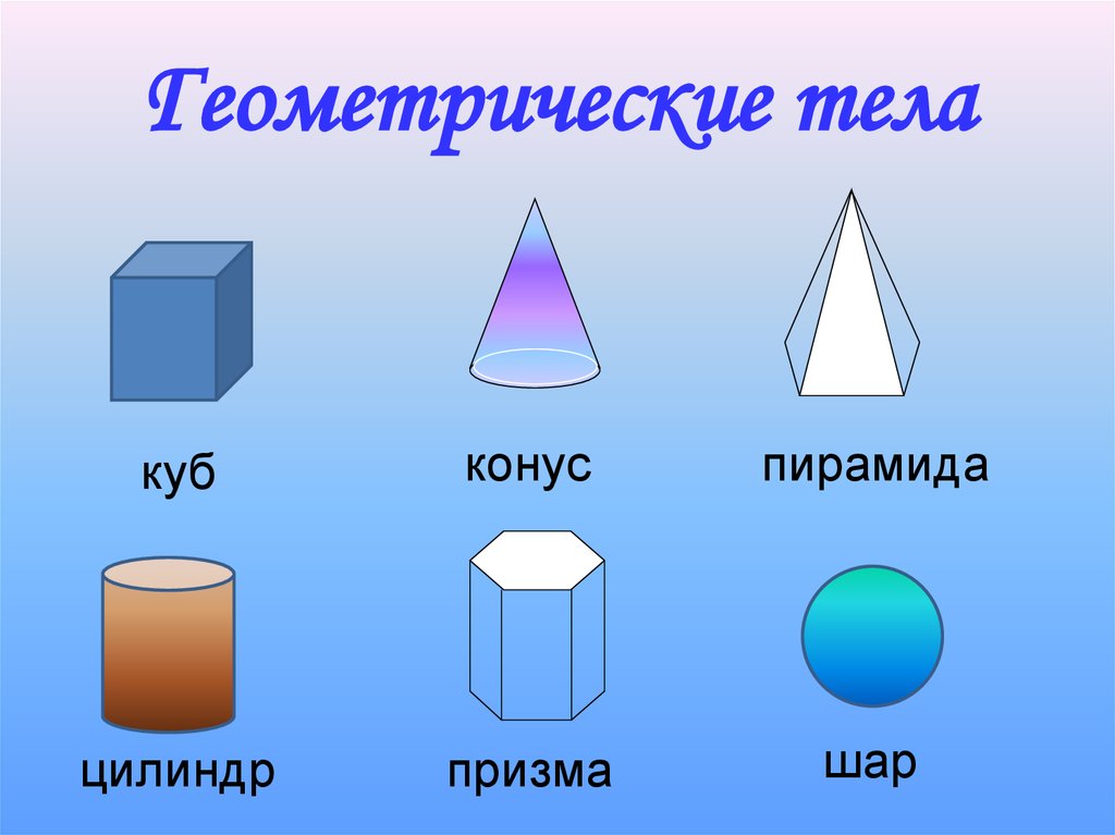 Название геометрических фигур с картинками название геометрических фигур