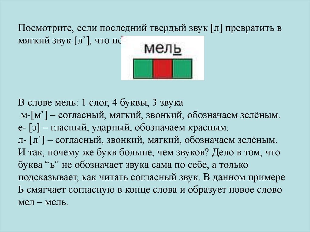 Мель схема слова - Basanova.ru