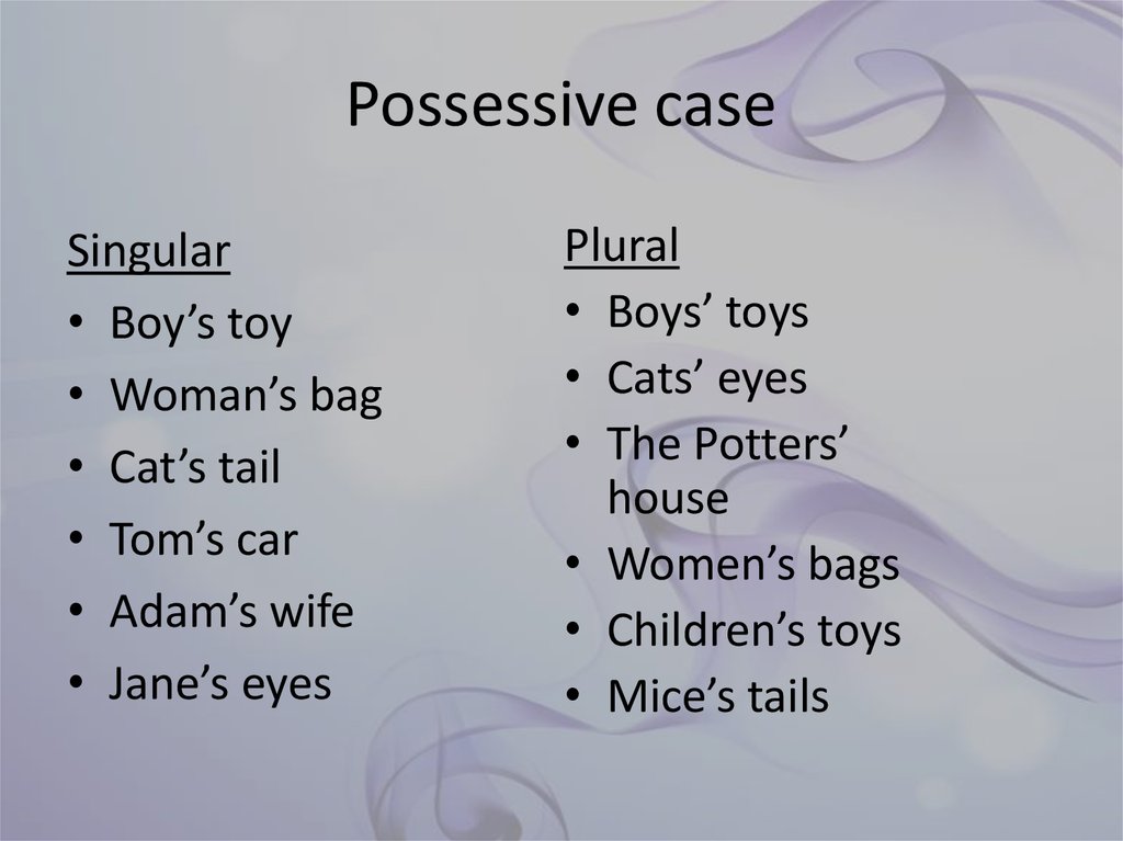 Wordwall spotlight plurals. Possessive Case. Possessive Case 's. Правило по английскому языку possessive Case. Possessive Case правила.