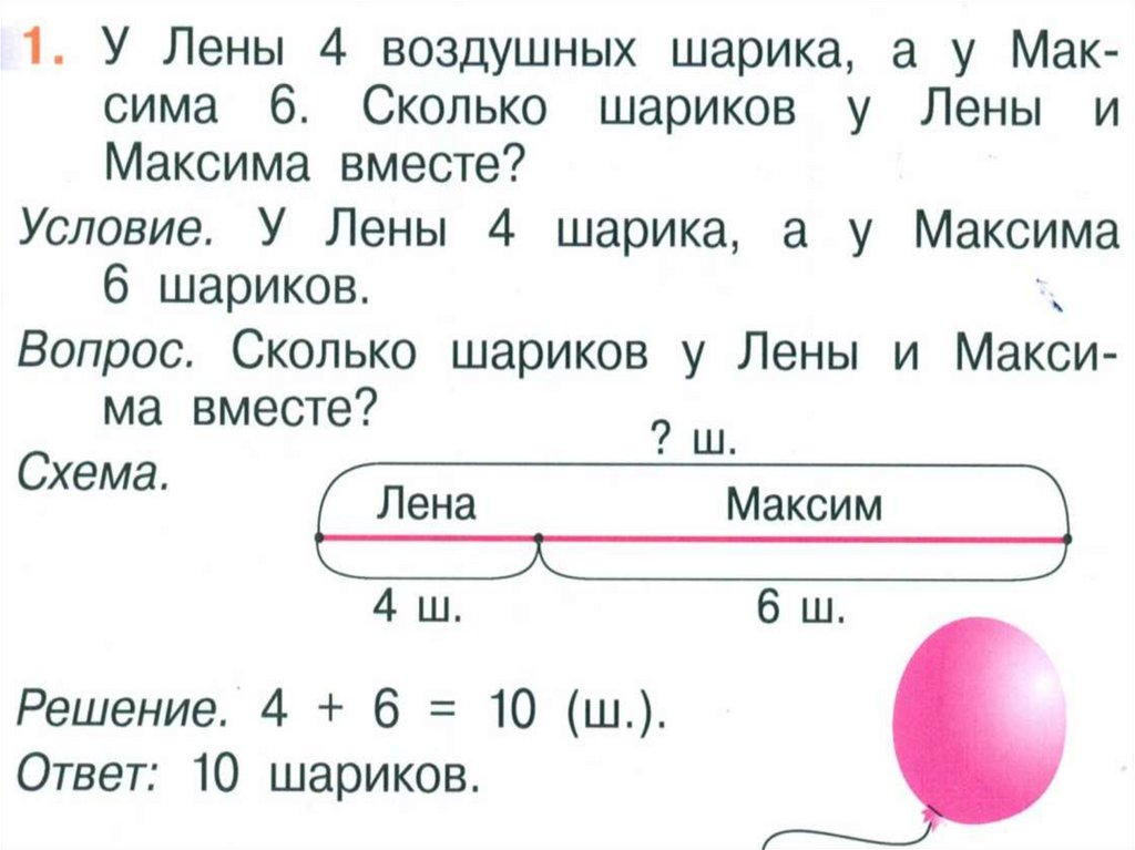 Схема задачи первый класс. Схемы к задачам по математике 1 класс школа России. Схемы задач 1 класс. Схемы задач по математике 1 класс. Схемы задач первый класс.