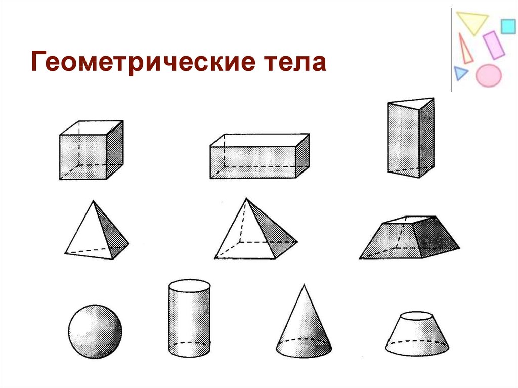 Презентация изображение пространственных фигур 6 класс