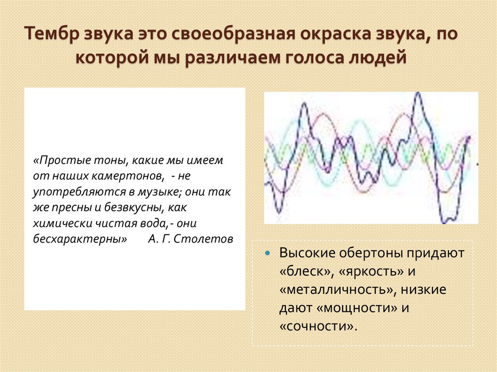 От чего зависит качество звука и изображения