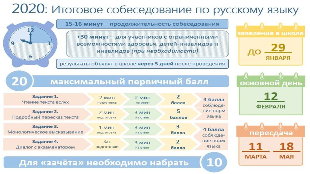 Подготовка к огэ тестовая часть русский язык 9 класс презентация