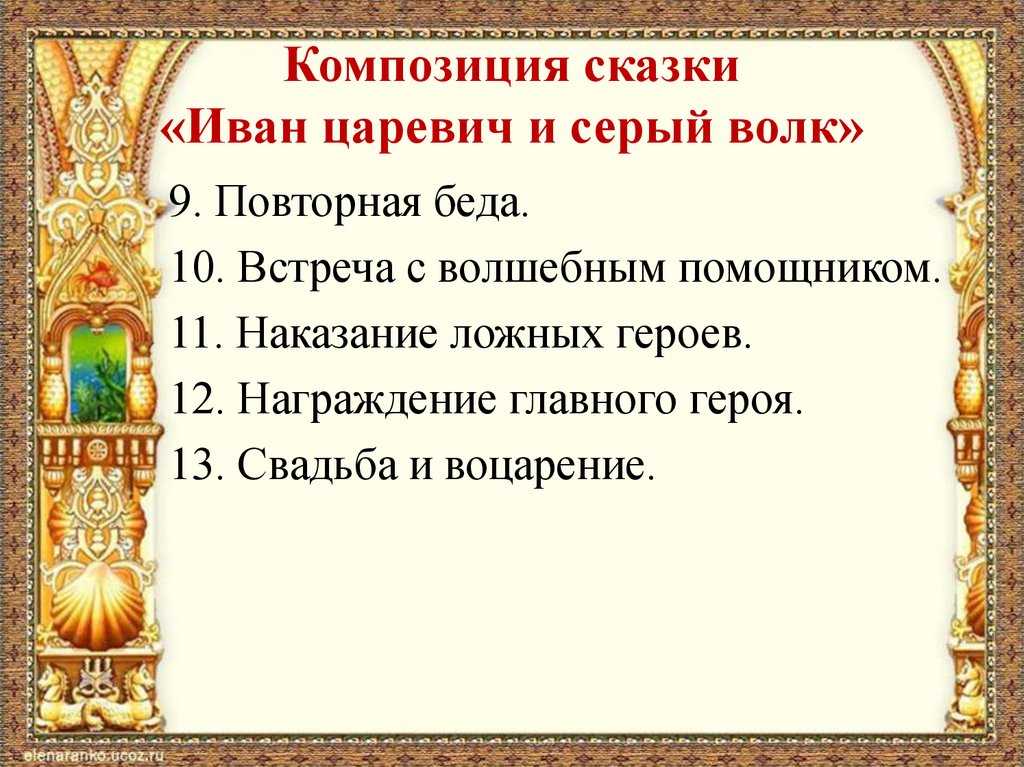 План иван царевич и серый волк 3 класс литературное чтение к сказке составить