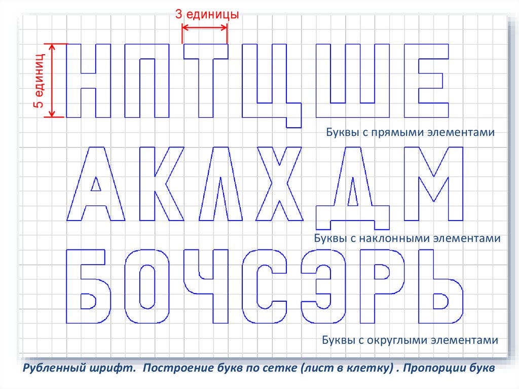 Написать слово проект печатными буквами