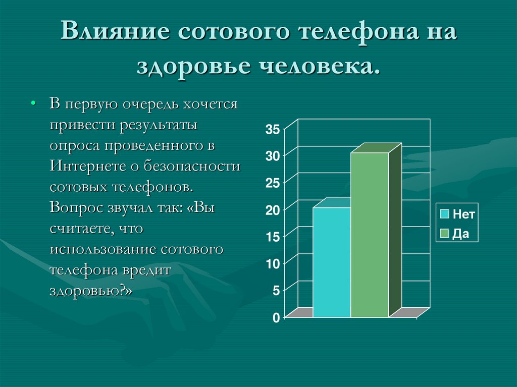 Как телефон влияет на здоровье человека проект