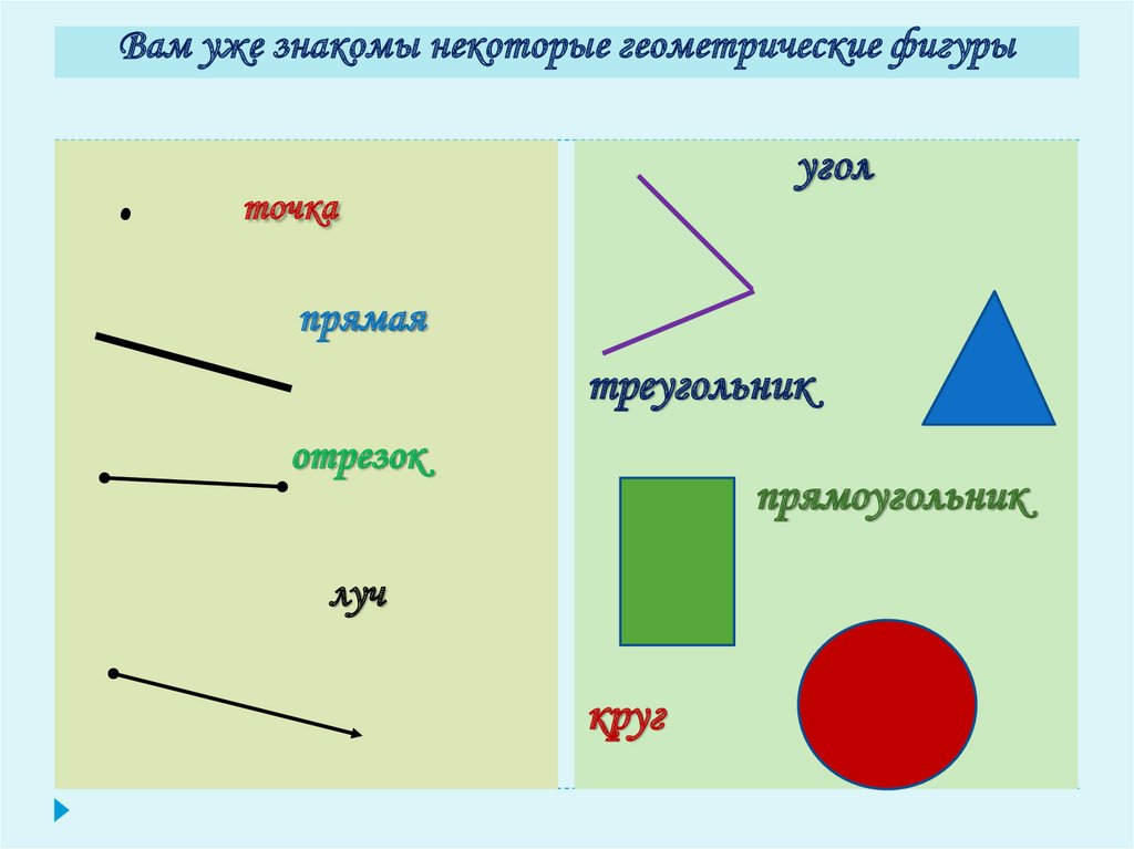 Скопируй рисунок и выпиши названия всех известных тебе геометрических фигур 4 класс