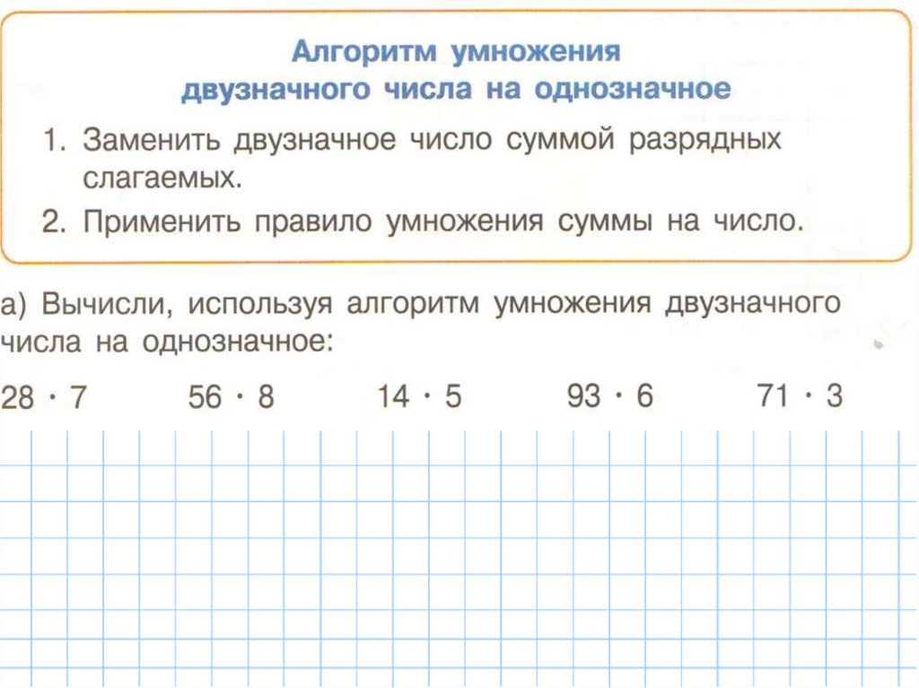 Деление суммы на число 2 класс петерсон презентация