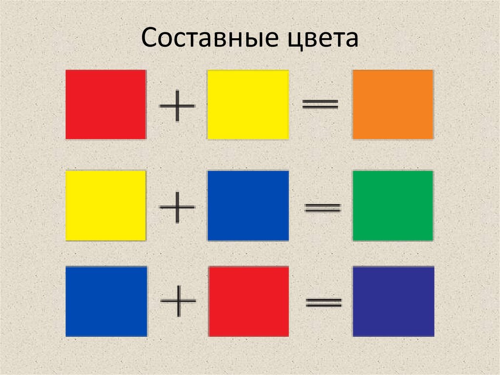 Схема смешивания цветов изображения это