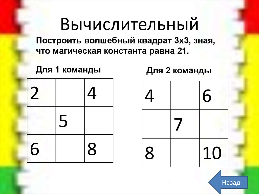 Квадрат 1 2 и 1 4