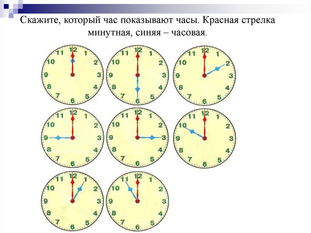 Задание 1 презентация часы