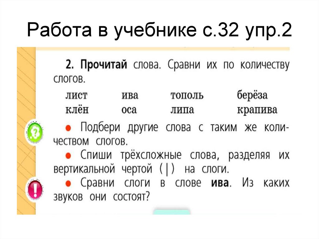 Слоги 1 класс презентация