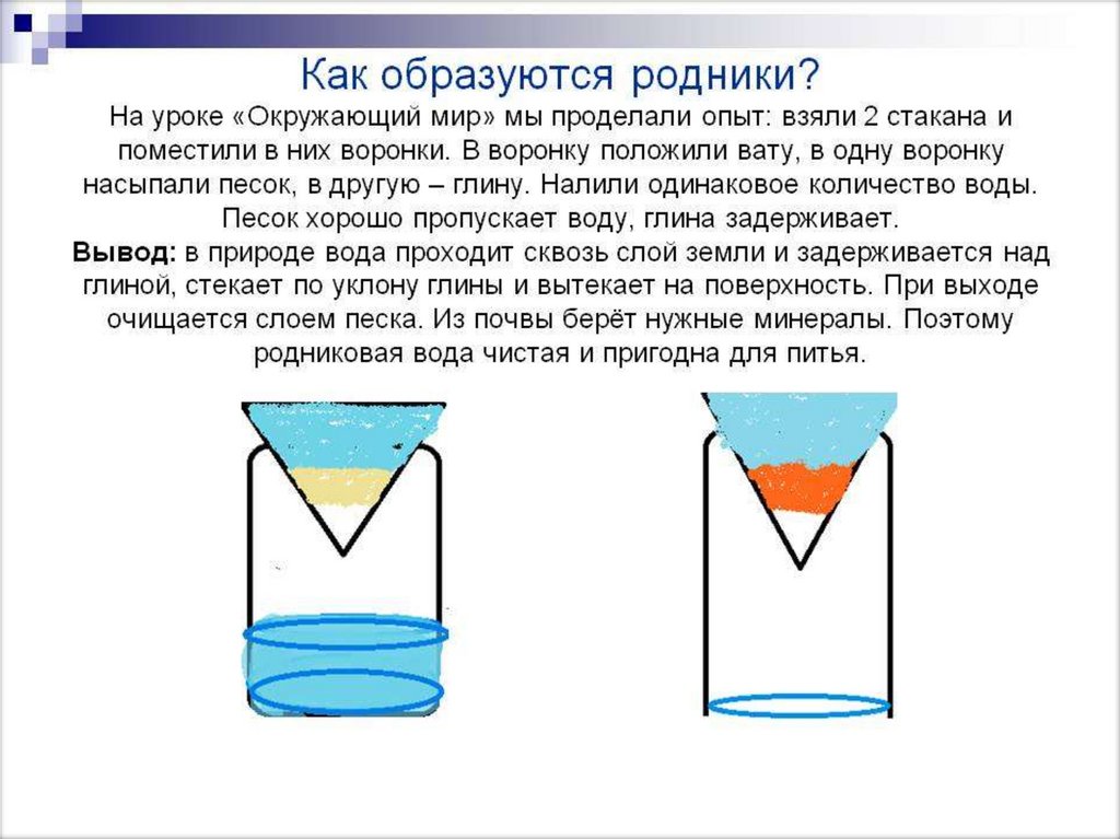 Какое явление наблюдается на рисунке стакан с водой и карандаш