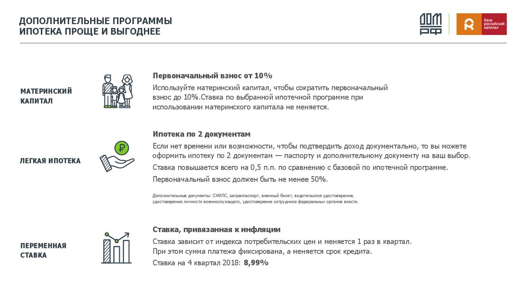 Мат капитал как взнос по ипотеке