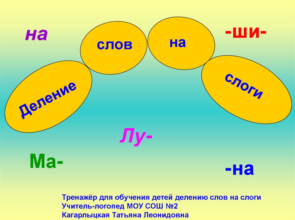 Картина на слоги разделить