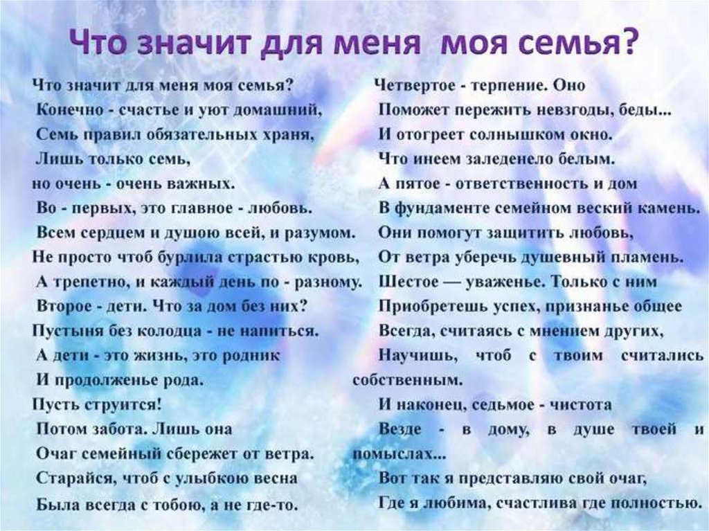 Семья ответить. Что для меня значит семь я. Что для меня значит семья. Что значит для меня моя семья. Что для меня значит семья моя семья.