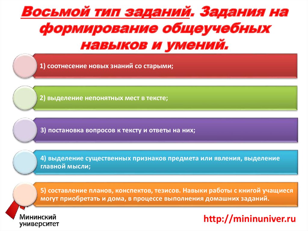 Уроки 8 вид. Методы сформированности общеучебных умений. Формирование знаний и умений (общеучебных и специфичных).. Ожидаемые требования формирование общеучебных навыков. Обучение по восьмому виду.