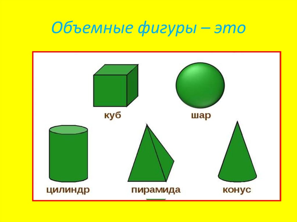 Названия объемных геометрических фигур в картинках