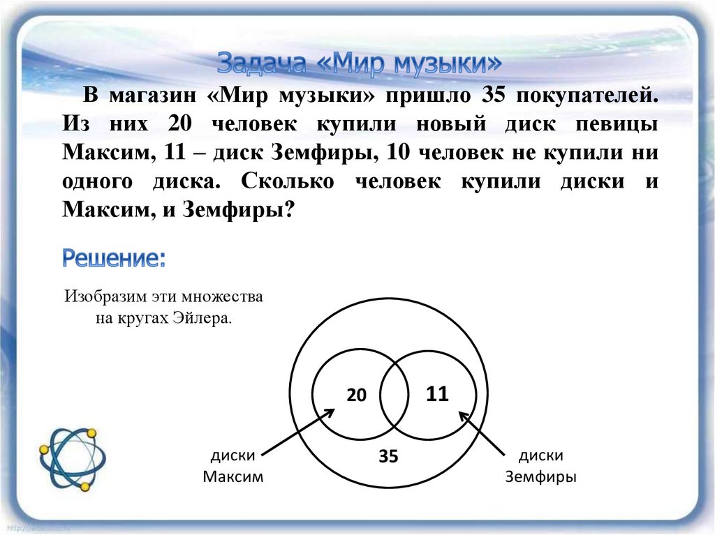 Метод эйлера уточненная схема эйлера лекция