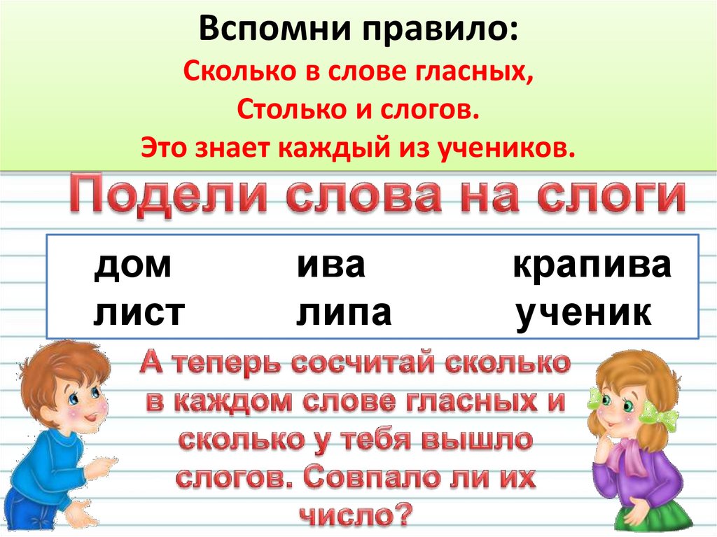 Сосульки сколько слогов. Сколько слогов в слове. Правило деления слов на слоги в 1 классе.