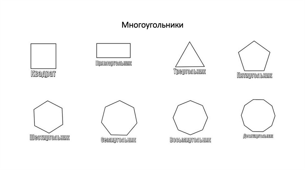 Технологическая карта урока по математике 1 класс многоугольники школа россии