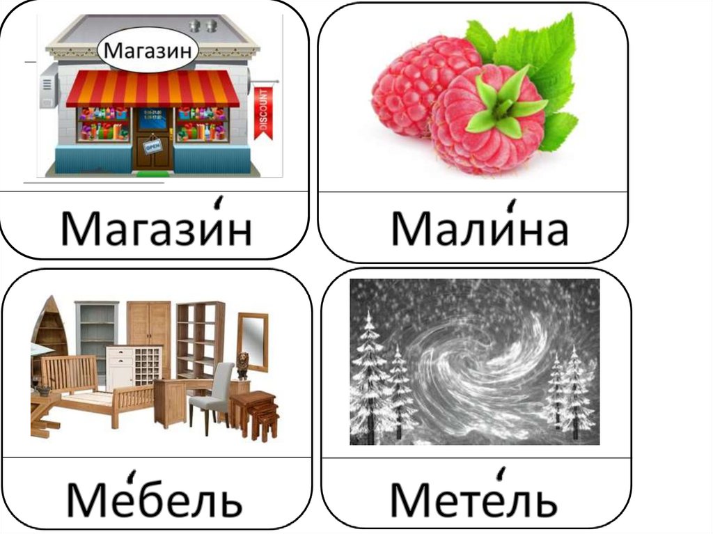 История слова магазин. Словарное слово магазин. Словарное слово магазин в картинках. Словарное слово магазин 2 класс. Магазин словарное слово в картинках для детей.