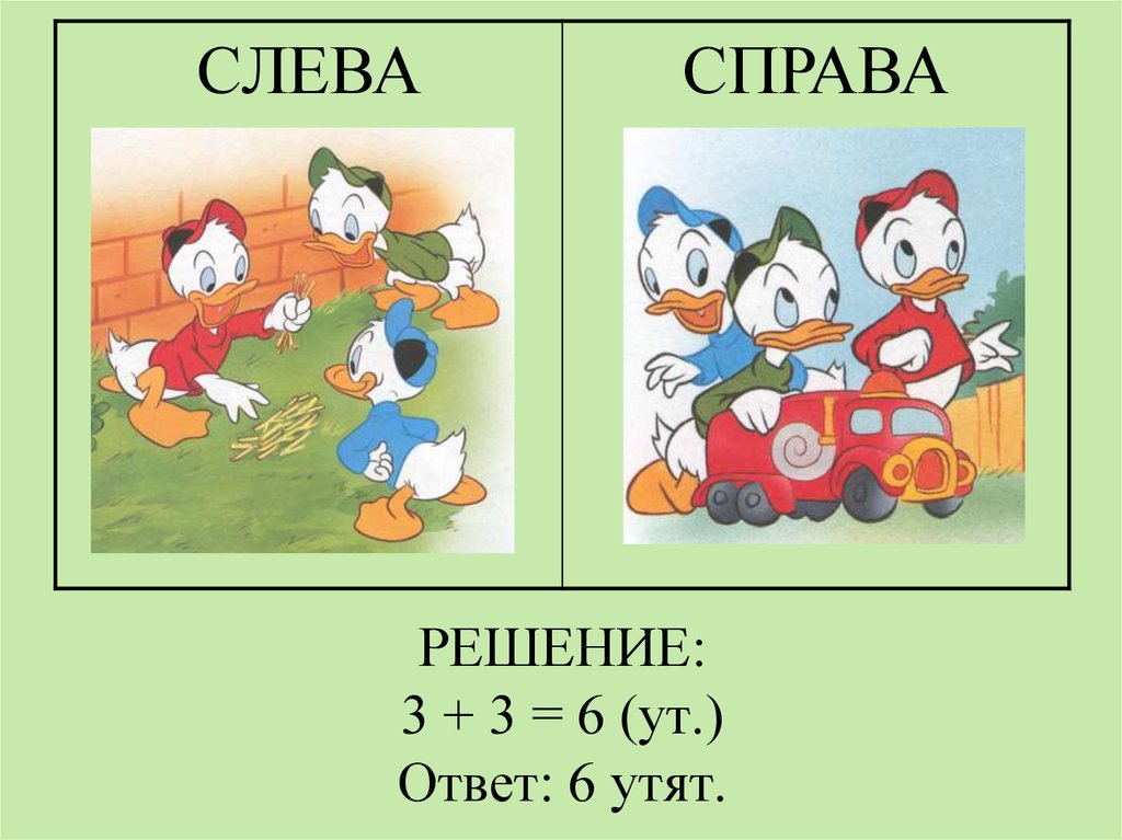 Левой левой 1 2 3. Слева справа. Слева справа картинки. Справа слева ответы. Карточки слева справа.