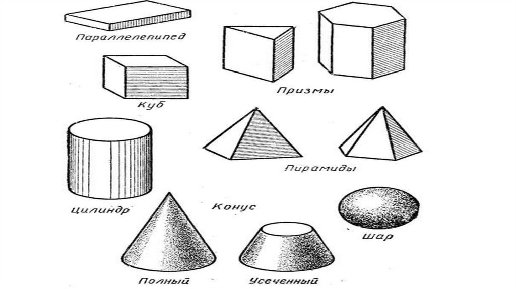 Объемные фигуры 6 класс математика. Объемные геометрические фигуры. Формы трехмерных фигур. Плоскостные и объемные геометрические фигуры. Плоские и пространственные фигуры.