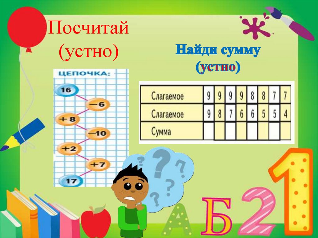 Что узнали чему научились 1 класс школа россии презентация стр 100 101