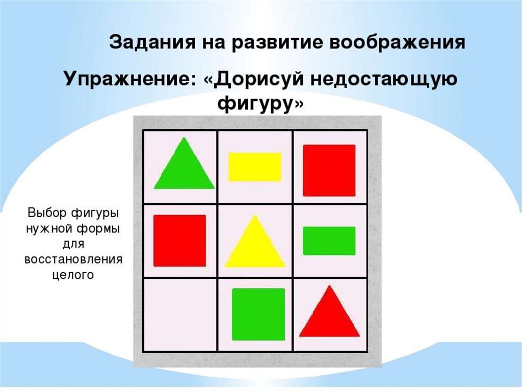 Развитие воображения план урока