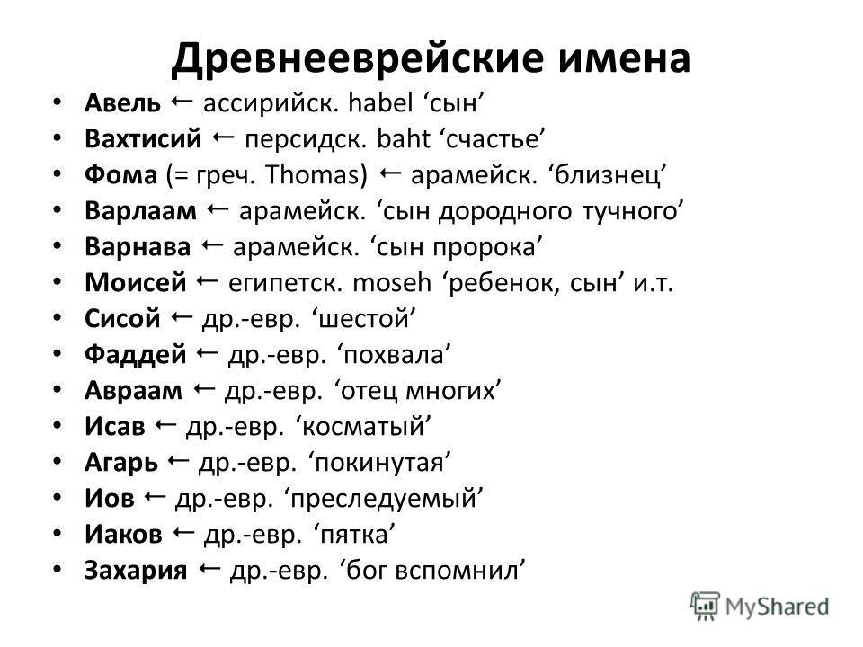 Православный перевод имен. Библейские имена.