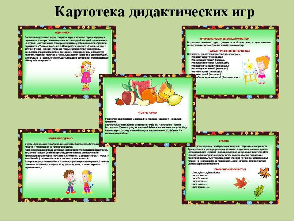 2 младшая картотеки. Картотека дидактических игр. Картотека дидактических игр в подготовительной группе. Картотека для подготовительной группы детского сада. Картотека дидактических игр в средней группе.