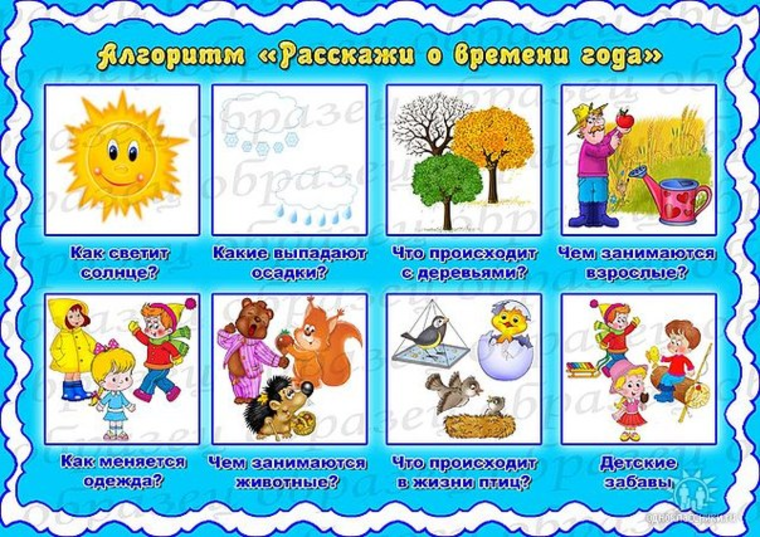 План скоро лето старшая группа