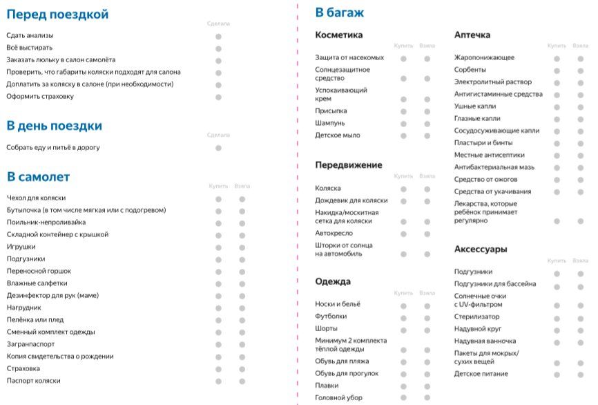 Список нужных вещей. Чек лист в отпуск на море с ребенком список. Чек лист вещей на море с ребенком список. Чек лист в лагерь. Чек лист в поездку с ребенком.