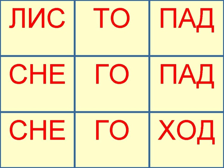 Составление карточек. Карточки слоги. Карточки со словами для дошкольников.