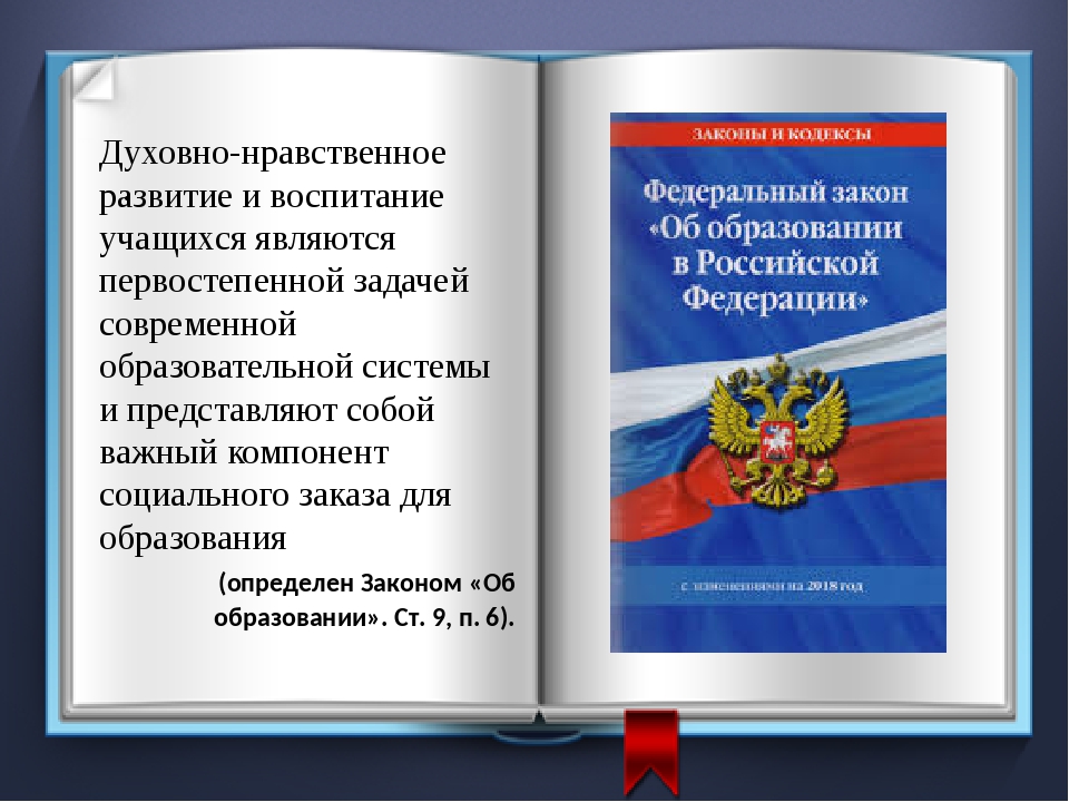 Классный час презентация 6 класс по нравственному воспитанию