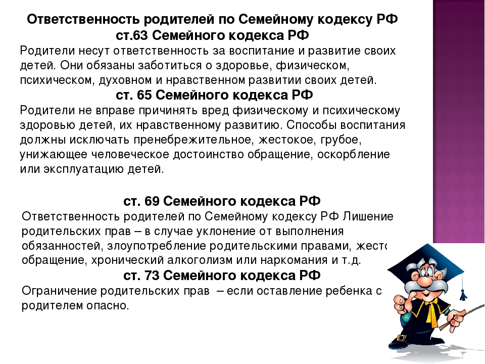 Права и обязанности родителей по образованию детей схема