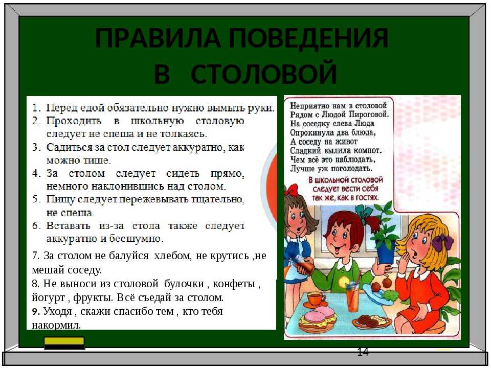 Правила школьной группы. Правила поведения в столовой. Этикет в школьной столовой. Правила поведения в школе. Этикет поведения в столовой.